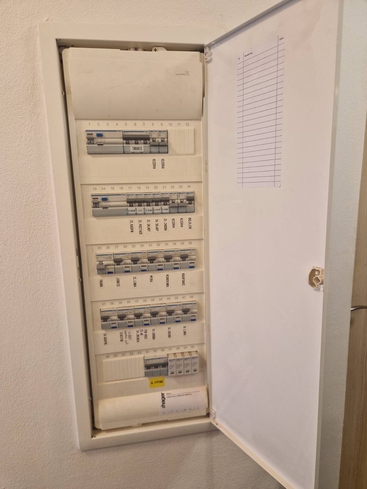 Elektrický rozvaděč v druhé komerční realizaci